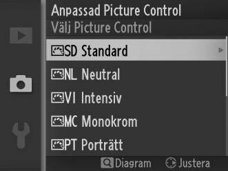 Anpassad Picture Control De Picture Controls som medföljer kameran kan ändras och sparas som anpassade Picture Controls.