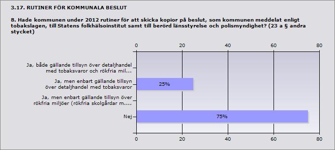 rökfria miljöer (rökfria skolgårdar mm.