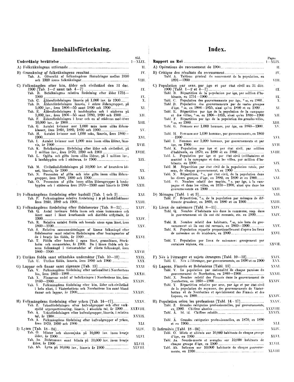 Underdånig berättelse Innehållsförteckning. Sid. I XLIX. A) Folkräkningens utförande II. B) Granskning af folkräkningens resultat IV. Tab. A. Öfversikt af folkmängdens förändringar mellan 1890 och 1900 årens folkräkningar VIII.