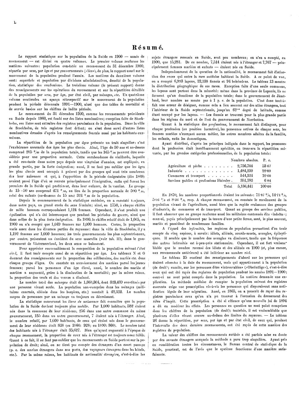 L Le rapport statistique sur la population de la Suède eu 1900 année de recensement est divisé en quatre volumes.