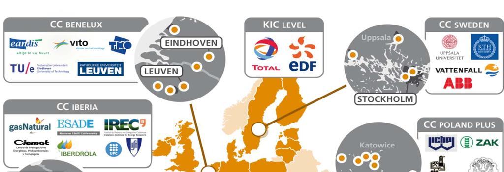 EIT InnoEnergy 11 companies, 10 research institutes, 14 universities