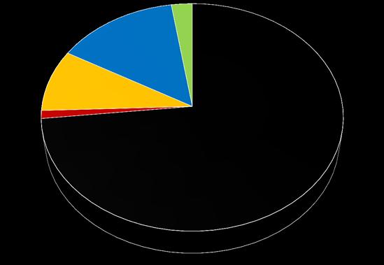 Inhysning i EU 28-214 svart: oinredd