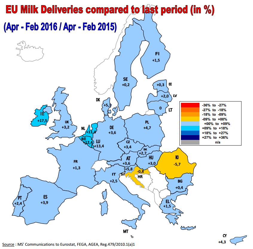 3 JAN-FEB 216 Globalt +3,4% (de