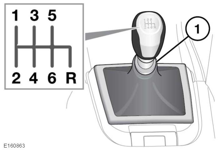 R Växellåda Om växelväljaren inte höjs och det inte finns något som hindrar den indikerar detta ett fel i systemet. Växelväljaren kan fortfarande användas i det lägre läget.