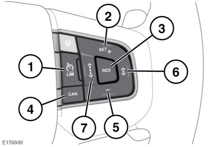 R Adaptiv farthållare ÖVERSIKT ADAPTIV FARTHÅLLARE Den adaptiva farthållaren är inget kollisionsvarnande eller undvikande system.