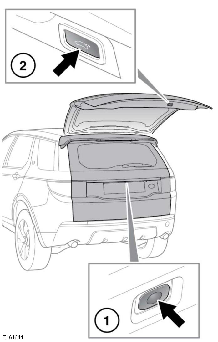 R Instigning i fordonet Manövrering av den elmanövrerade bakluckan: 1. Öppna/stänga bakluckan utifrån: Tryck för att öppna, stoppa, ändra riktning eller stänga bakluckan.