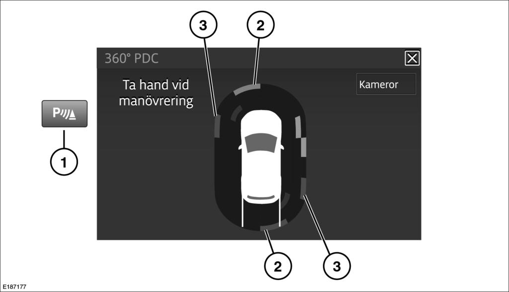 L Parkeringsfunktioner ANVÄNDNING AV HINDERVARNARE VID PARKERING Parkeringsassistansen och 360 PDC-sensorerna upptäcker inte föremål i rörelse, som barn eller djur, förrän de befinner sig farligt
