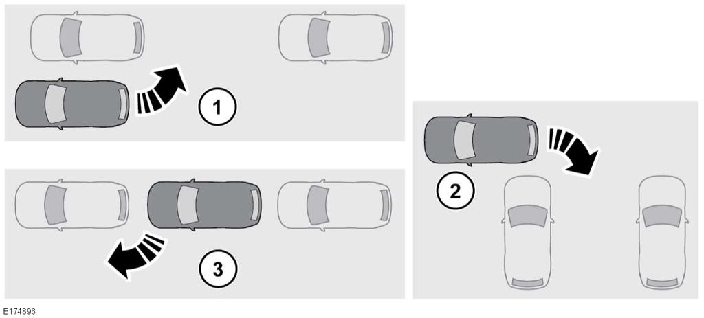 R Parkeringsfunktioner Anm: En parkeringsassistansmanöver kan avbrytas när som helst. Håll eller vrid ratten eller tryck på knappen för parkeringsassistans.