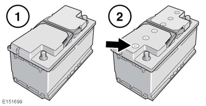 Utsätt inte batteriet för öppen låga eller gnistor, eftersom batteriet producerar explosiva, brännbara gaser.