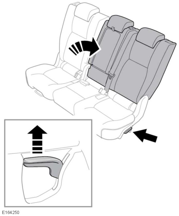R Baksäten Anm: Brytarna i lastutrymmet fungerar bara när fordonet står stilla och bakluckan är öppen. Tryck det upplåsta ryggstödet framåt till nedfällt läge.