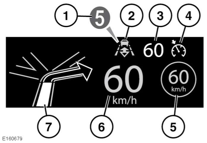 R Instrumentpanel DISTANS TILL TOM TANK Distans till tom tank visar den beräknade körsträckan (miles eller km) som fordonet bör kunna köra på det återstående bränslet.