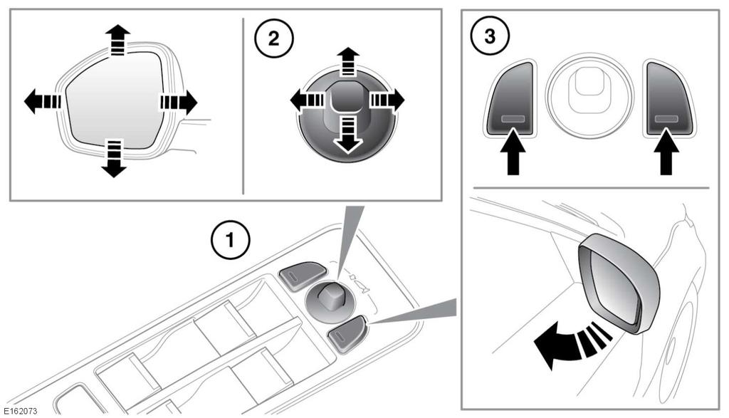 L Speglar YTTRE BACKSPEGLAR Justera ytterbackspeglarna: 1. Spegelväljare: Tryck för att välja vänster eller höger spegel. 2.