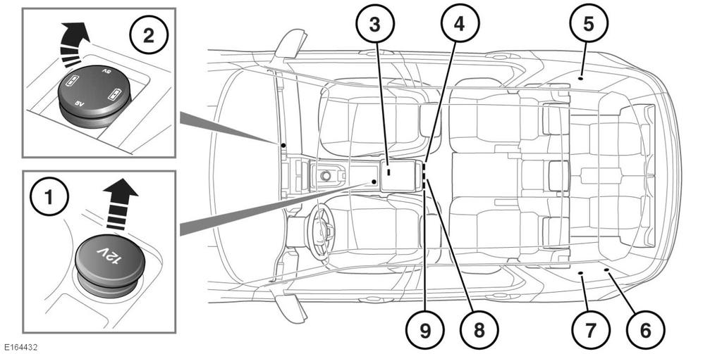 R Förvaringsutrymmen EXTRA ELUTTAG Använd endast godkända tillbehör. Om annan utrustning används kan skador på fordonets elsystem uppstå och/eller batteriet laddas ur.