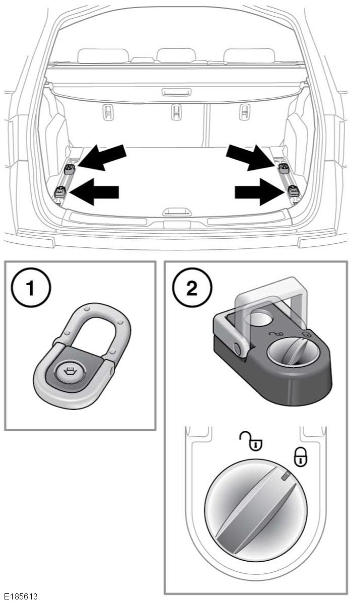 L Lastkapacitet FÄSTPUNKTER FÖR BAGAGE Alla föremål som transporteras i lastutrymmet måste vara ordentligt fastsurrade.