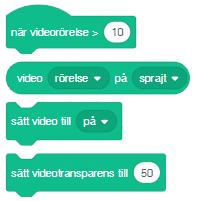 Tillägg Video- Känna av Följande block finns i Video-Känna av Videorörelse mäts i intervallet 0-100. Även små rörelser registreras. Översta blocket gäller rörelse under sprajten.