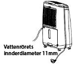 Säkra att den sitter väl fast för att indikationslampan skall slockna och för att avfuktaren skall fungera korrekt.