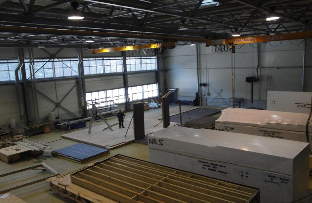 FABRIKKAPACITET 1.