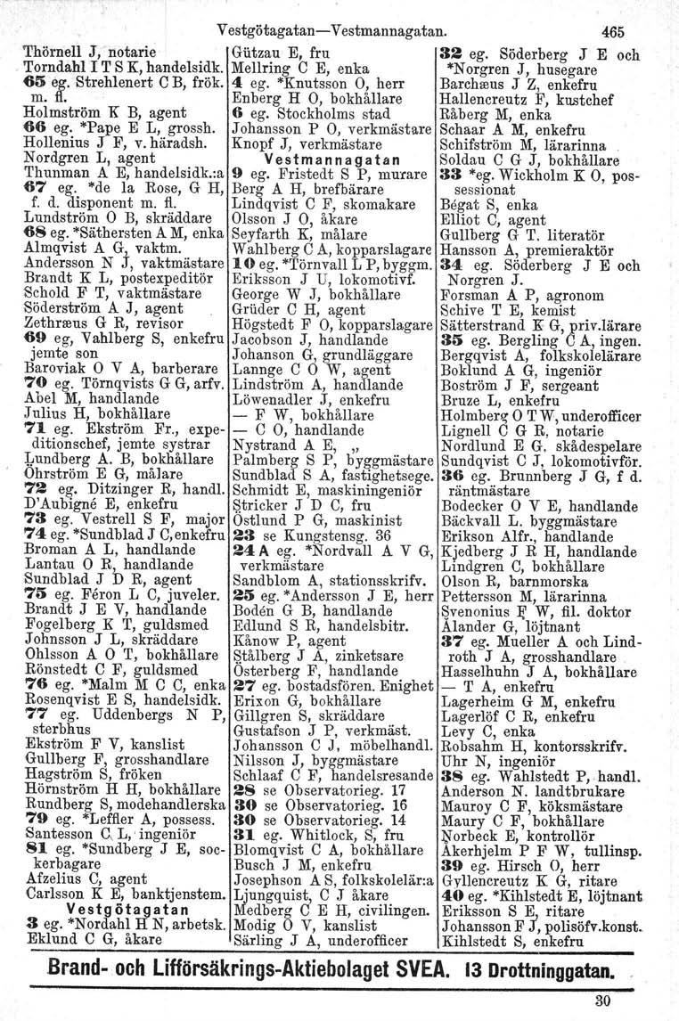 Vestgötagatan- Vestmannagatan. 465 Thörnell J, notarie Gtitzau E, fru 32 ego Söderberg J E och Torndahl I T S K, handelsidk. Mellring e E, enka *Norgren J, husegare 65 ego Strehlenert e B, frök.