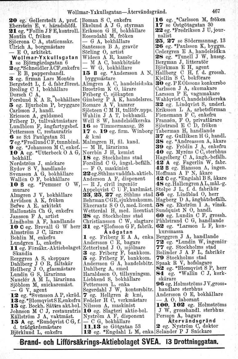 Wollmar- Yl:kullsgatan-Återvändsgränd. 467 20 eg: Gellerstedt A, prof. 'Boman S C, enkefru 16 eg..."'carlsson M, fröken Eberste'in E, v. häradshörd. Ekelund A J G, styrman 17 se Ostgötagatan30 21 e~.