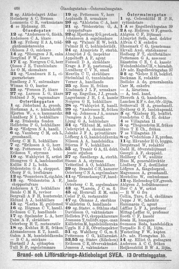 468. Ölandsgatatan-Östermalmsgatan. 3 ego Aktiebolaget Atlas 19 ego Pettersson V, herr Östermalmsgatan Holmberg A C, förman Asplundh B, urmakare leg.