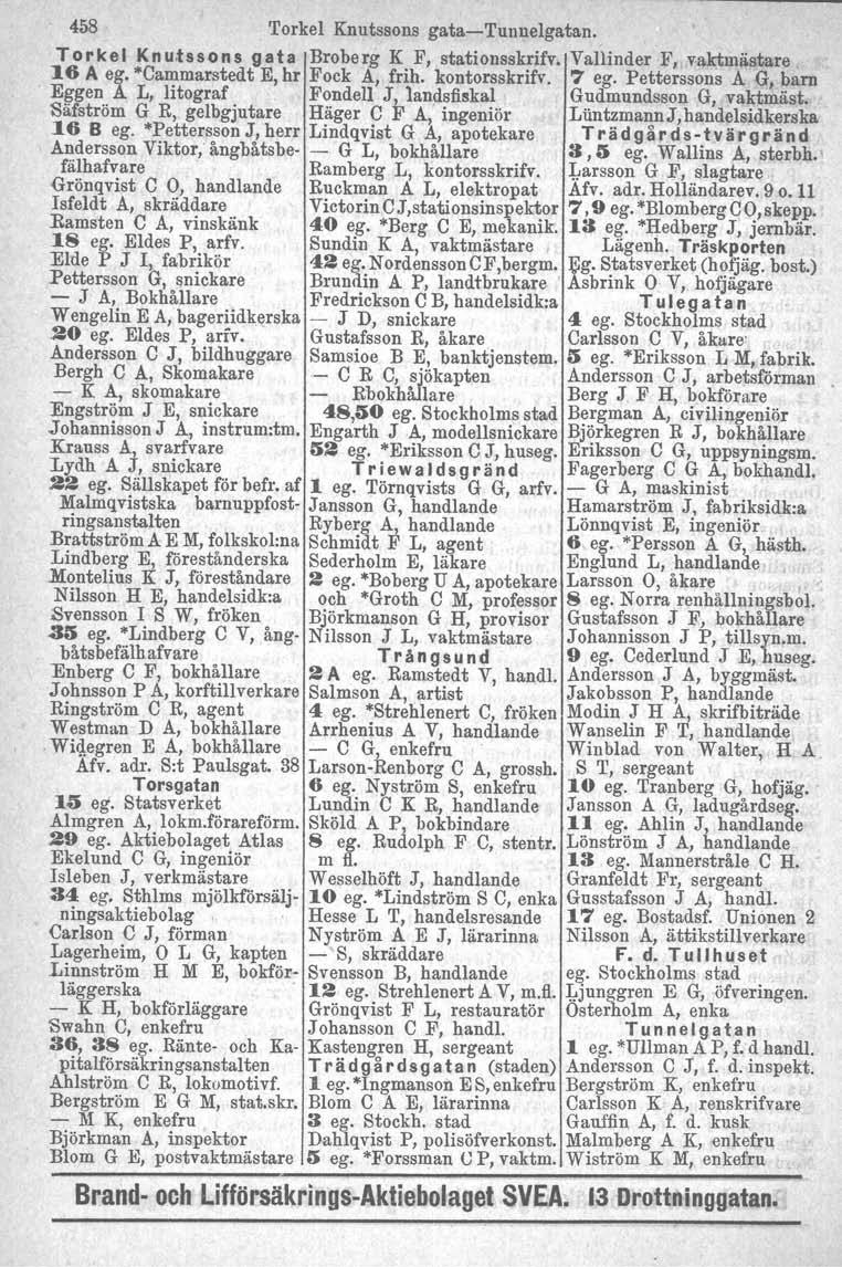 458 Torkel Knutssons gata-tunnelgatan. Torkel Knu.tssons gata Broberg K F, stationsskrifv. Vallinder F, vaktmästare o ~6 A ego"cammarstedt E, hr Fock A, frih, kontorsskrifv.