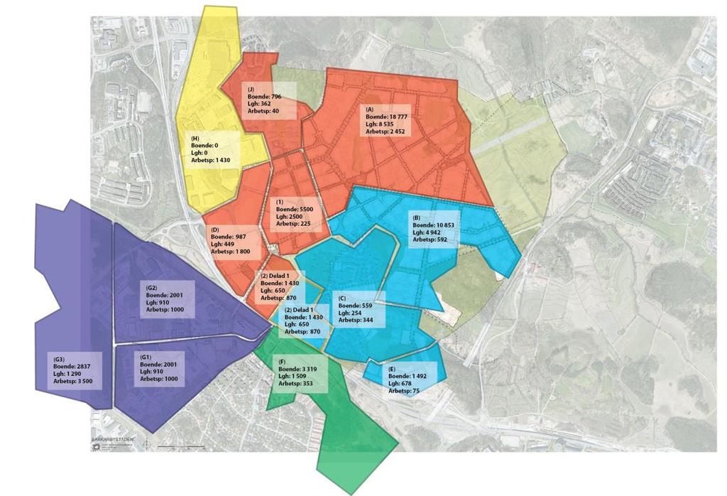 Kommunens markanvändning, se Figur 2, kommer huvudsakligen från rapporten Barkarbystaden Trafikanalys 2030, 2015-05-21 och har stämts av mot Järfälla kommun för att kontrollera om något har ändrats