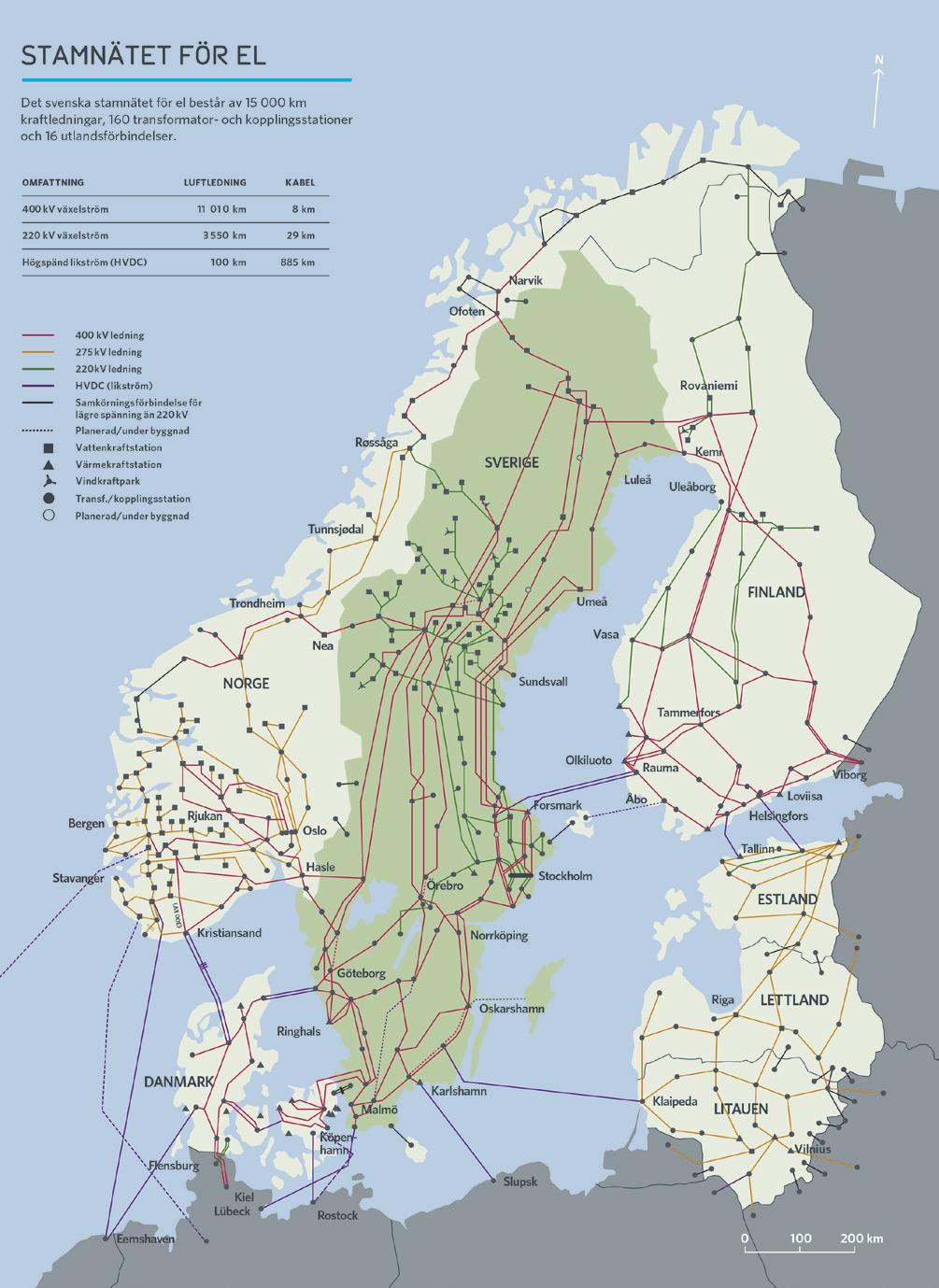13 5. VERKSAMHETSBESKRIVNING 5.1 Elförbindelsens tekniska utförande 5.1.1 Teknik allmänt - Stamnätet Grundstommen i det nordiska elsystemet är de enskilda ländernas växelströmsnät.