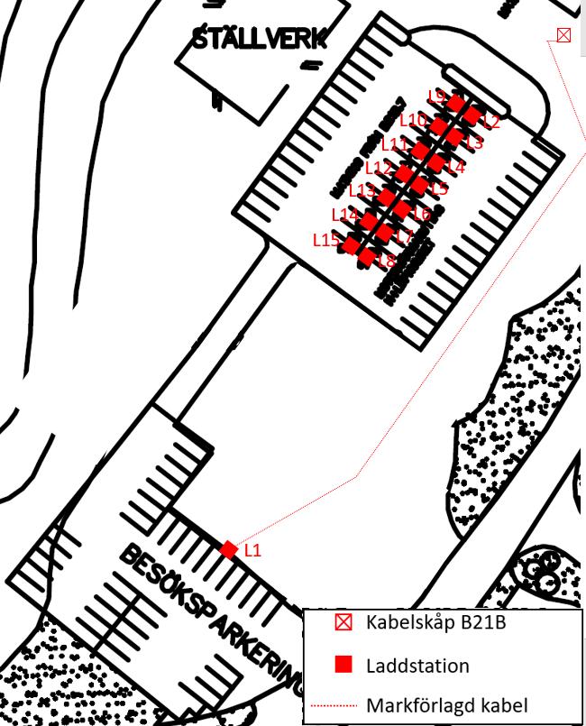 Figur 4.2 Översikt av installation där befintliga motorvärmarcentraler ersatts med laddstationer Lösningen för laddstation L1 är identisk med lösningen för densamma som beskrivits i avsnitt 4.1.1, med skillnaden att det inte uppstår något behov av samschaktning.