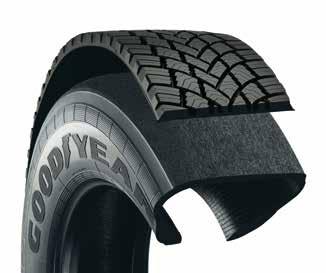 Därför ger Goodyear TreadMax liknande prestanda som nya däck så att åkerierna kan maximera sin investering i Goodyears senaste produktutvecklingar, såsom ULTRA GRIP MAX-sortimentet.