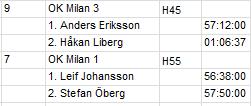 förhoppningsvis kommer att åtgärdas till nästa