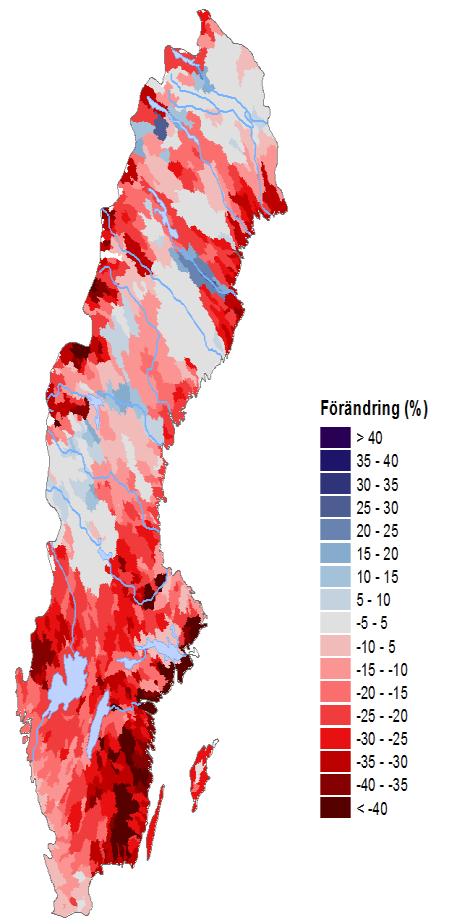 Förändring av