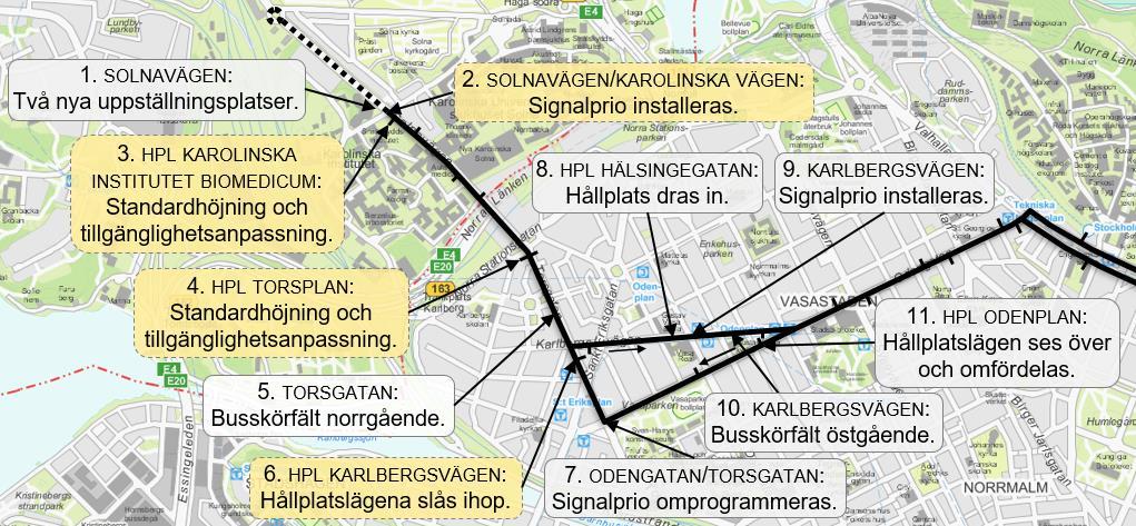 2. Genomförda framkomlighetsåtgärder I detta kapitel följer en sammanställning av planerade och genomförda framkomlighetsåtgärder.