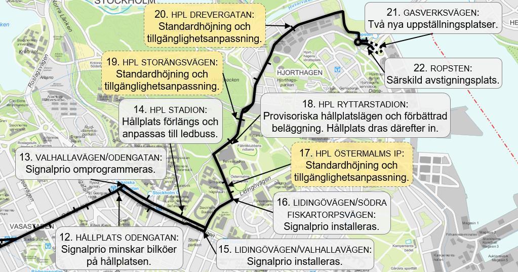 hållplatsen genomförs under september 2018 och därefter slås hållplatslägena ihop. Inga effekter av denna åtgärd förväntas i resultatet av utvärderingen. 7.