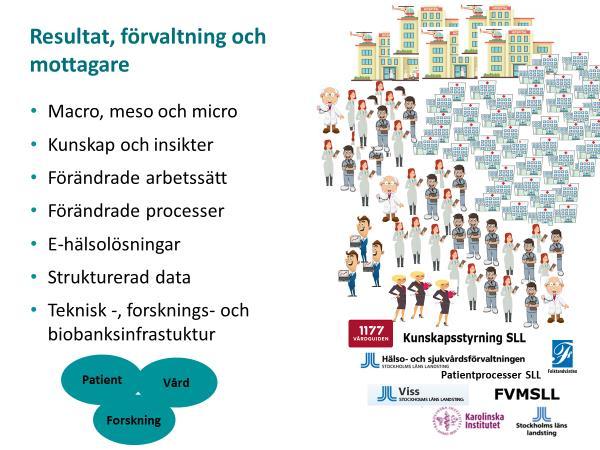 Kunskapsstyrningsprojektet 2012