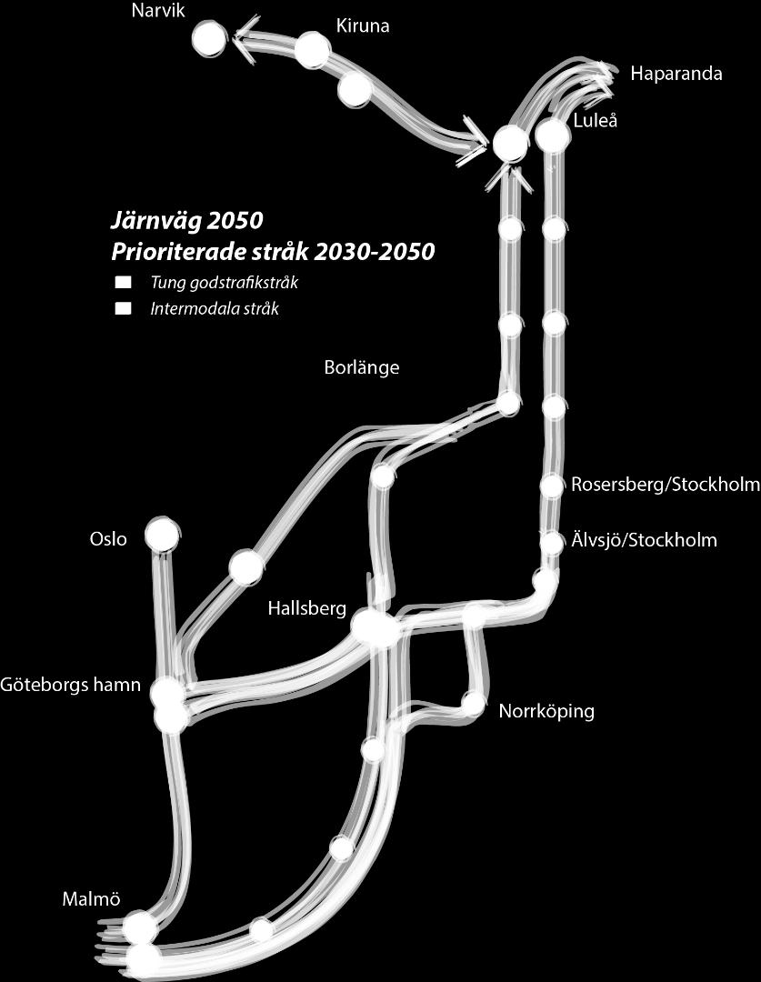 Prioriterade stråk och utbyggnader fram till 2050 (utöver nationella planen) Kostnad för identifierade Åtgärder: