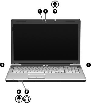Identifiera multimediekomponenterna Följande bild och tabell beskriver datorns multimediefunktioner. OBS! Din dator kan se annorlunda ut än den som visas på bilden i det här avsnittet.