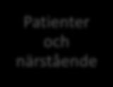 PN i VGR Stödpersoner Andra förtroendevalda