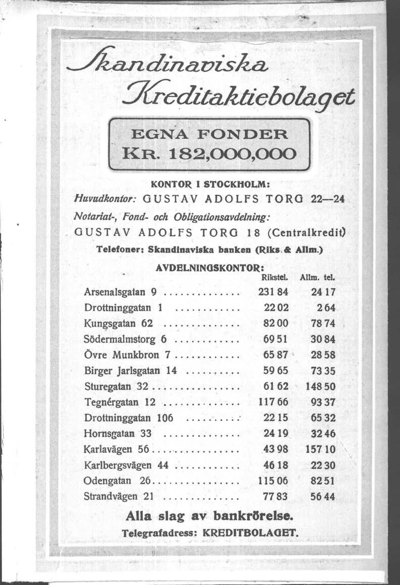 Jkandinaviska :7&editaktiebolagct EGNA FONDER KR. 182,000,000 KONTOR.