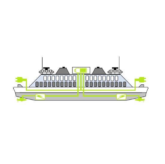 TSG 2018-735 Transportstyrelsens