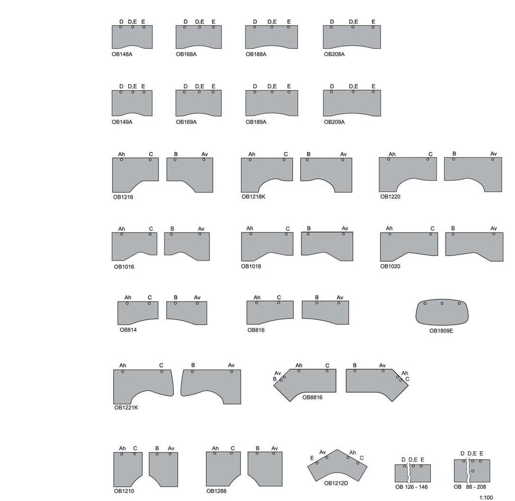 Placering av T80, Oberon sitt/sitt och sitt/stå bord Placeringen betecknas med: Av = hörn vänster Ah =