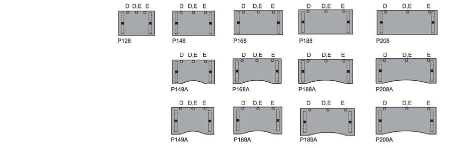 Placering av T80, serie[p] Placeringen betecknas med: D = sida