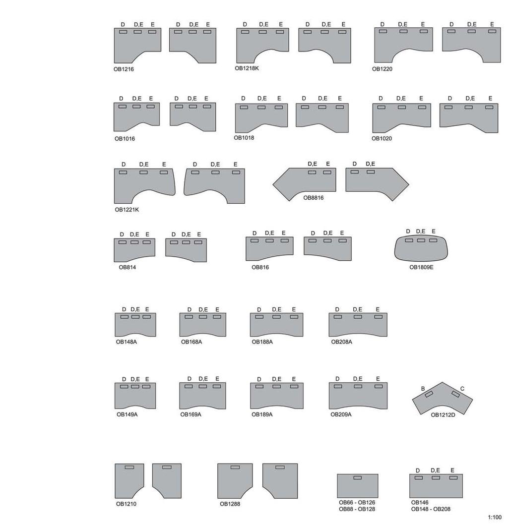 Placering av O300, Oberon Placeringen betecknas med: B = sida vänster C =