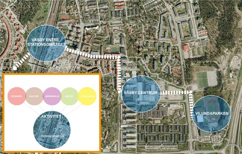 I planprogrammet går följande att läsa [p]rogramförslaget syftar till att skapa en sammanhängande stad och att knyta ihop Runby med centrala Väsby.