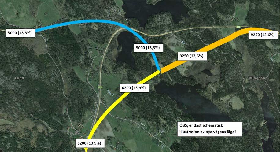 PM Bullerutredning E22 Gladhammar-Verkebäck samrådshandling val av lokaliseringsalternativ Figur 4.