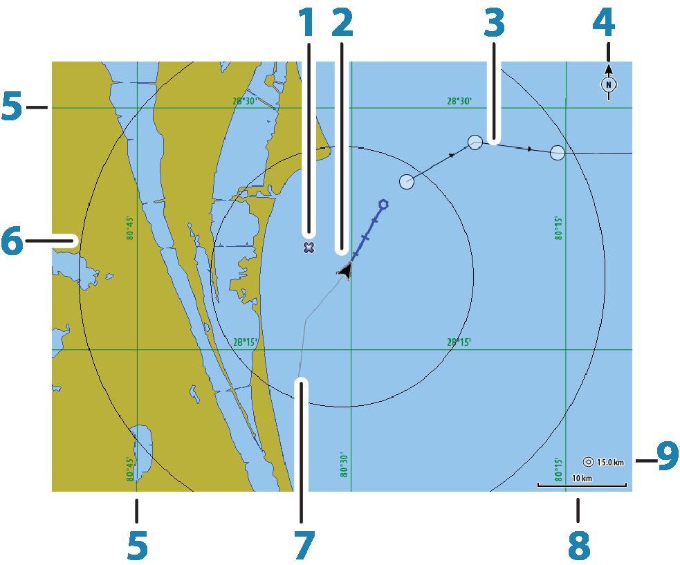 4 Plotter Ú Notera: Plotter är inte tillgängligt på 7x TS-modeller. Istället är GPS-funktionen tillgänglig; se "GPS-plotter" på sida 34.