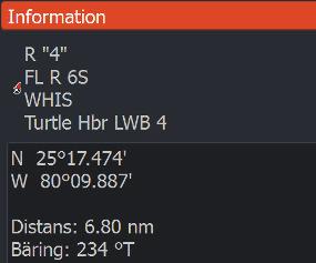 grundläggande elementinformation.