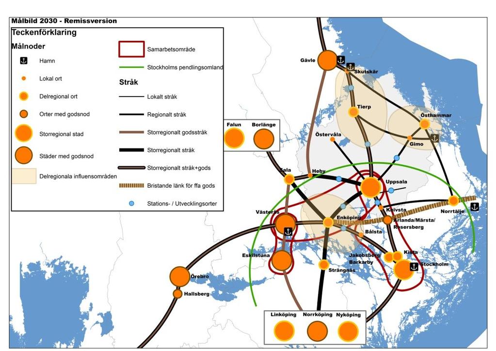 31 (52) Målbild 2030, remissversion. Källa: Regionförbundet. Utvecklingen av kollektivtrafiken bör framöver ske med målbilden i åtanke.