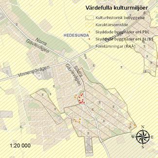 Hedesundas starka och svaga sidor Hedesundas starka och svaga sidor samt utvecklingsmöjligheter har analyserats i en förenklad SWOT-analys.