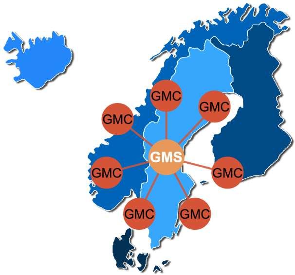 Konceptet Genomic Medicine Sweden (GMS) Gemensam
