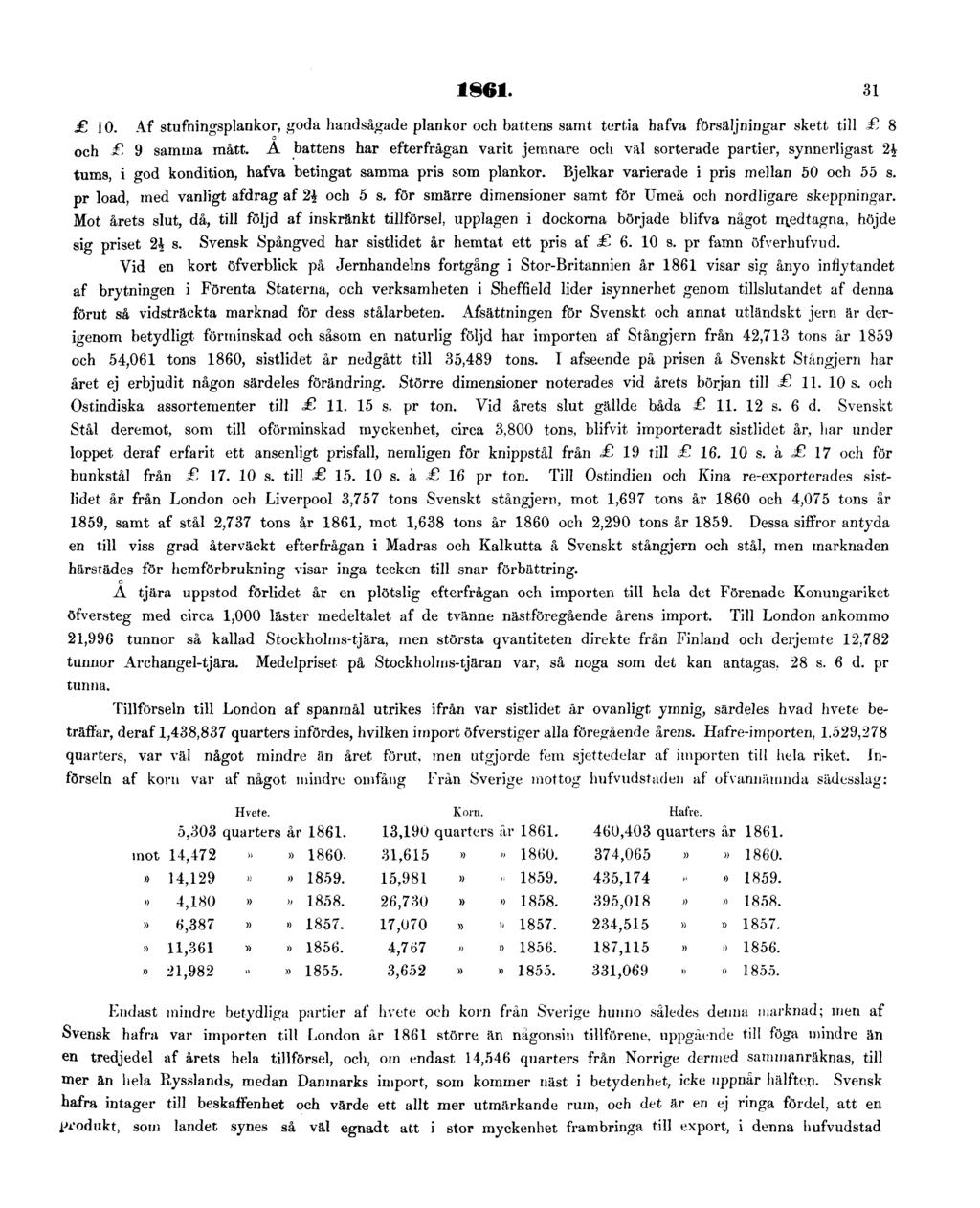 1861. 31 10. Af stufningsplankor, goda handsågade plankor och hattens samt tertia hafva försäljningar skett till 8 och 9 samma mått.